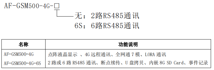 1654647442483.png