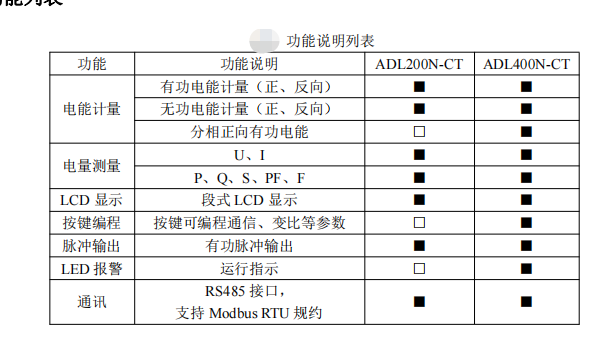 微信截图_20231012165046.png