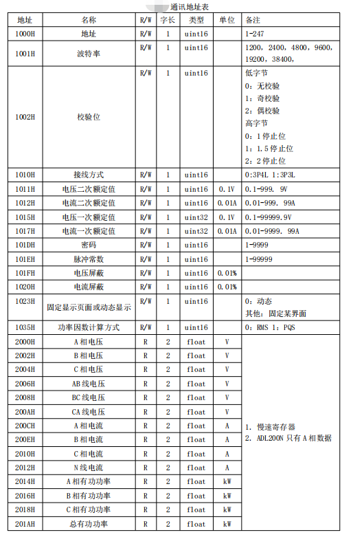 微信截图_20231012171302.png