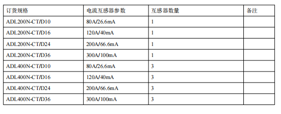 微信截图_20231012171503.png