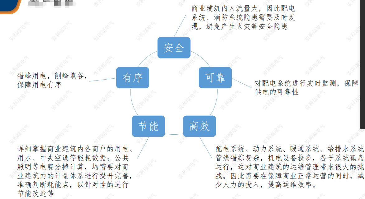微信截图_20231016112302.png