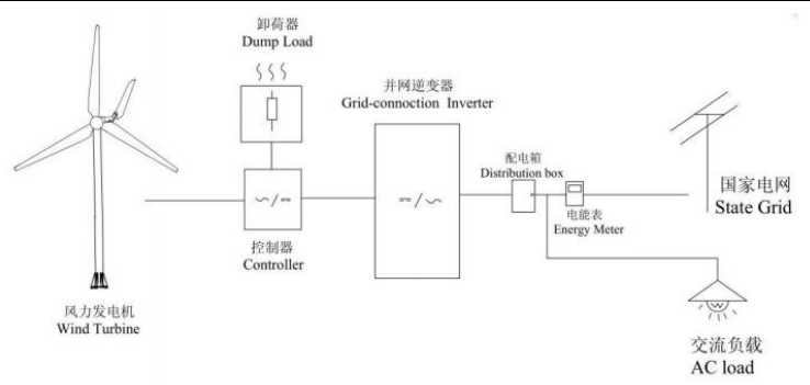 QQ截图20231025140114.png