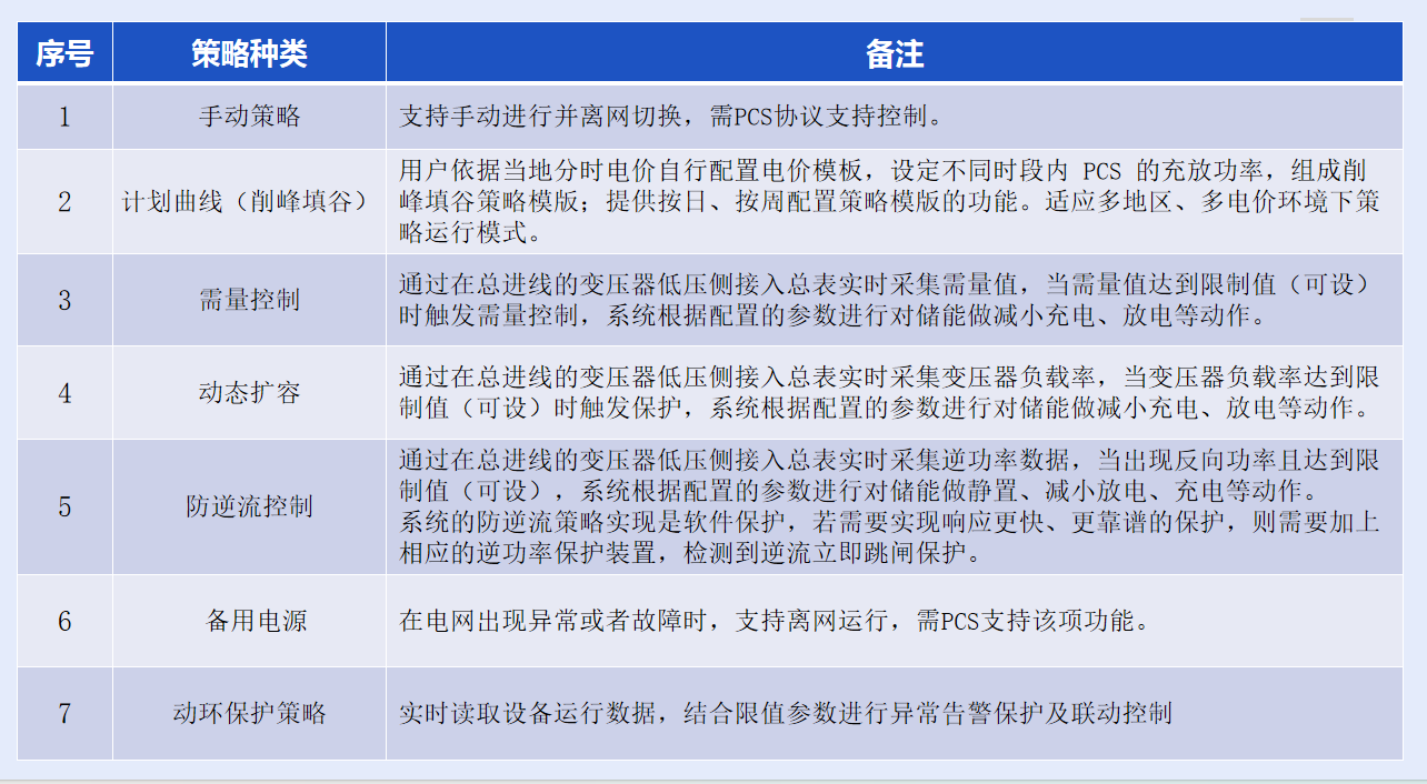 QQ截图20240202105245.png