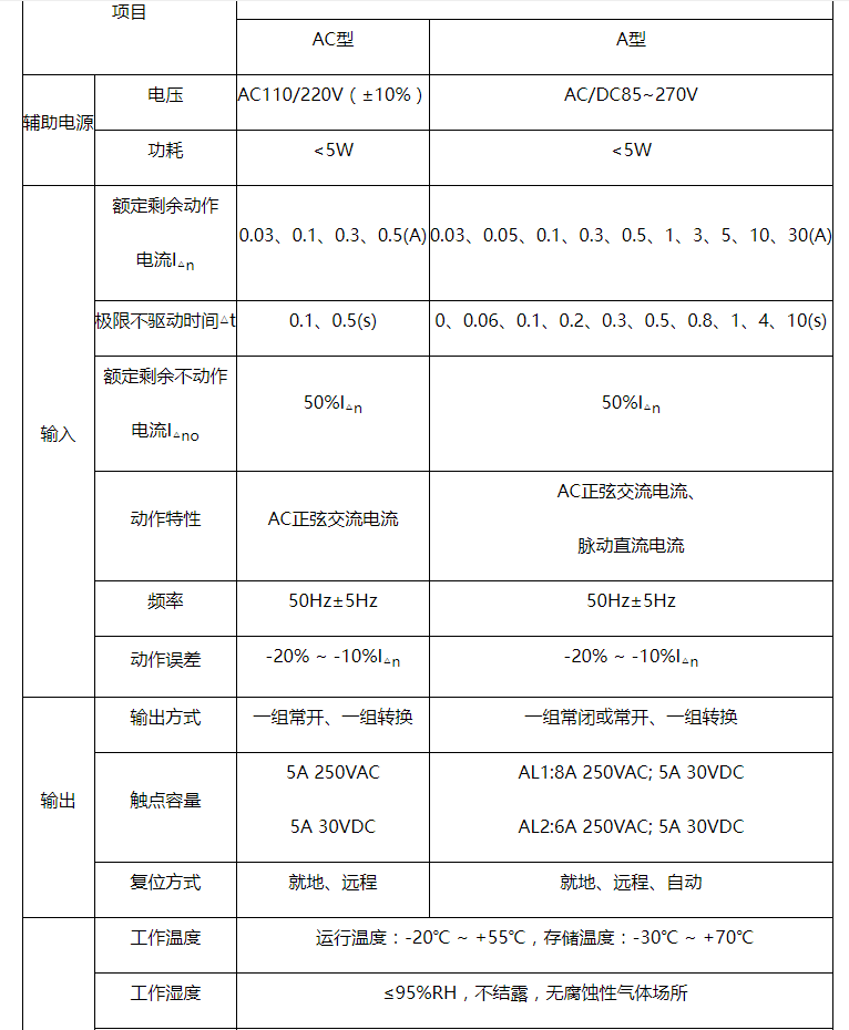 7a3aaa4c-f1a9-437b-9a8c-6f004000177e.png