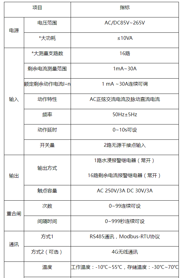 1c1d8774-3ab9-4bae-b7a7-2deddc4d2f3a.png